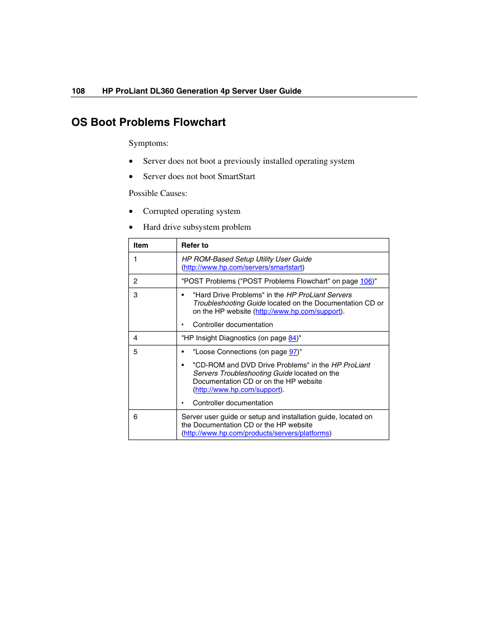 Os boot problems flowchart | HP ProLiant DL360 G4p Server User Manual | Page 108 / 140