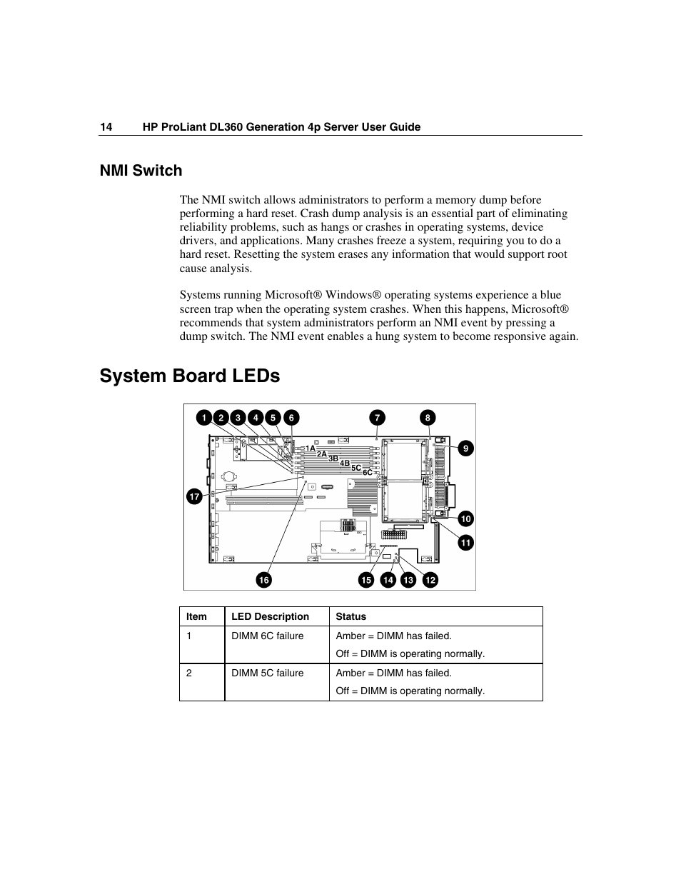 Nmi switch, System board leds | HP ProLiant DL360 G4p Server User Manual | Page 14 / 140