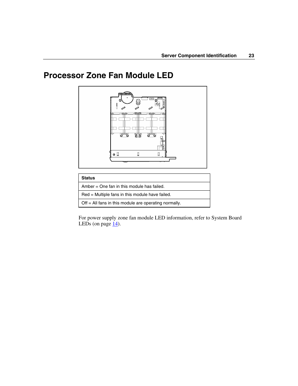 Processor zone fan module led | HP ProLiant DL360 G4p Server User Manual | Page 23 / 140