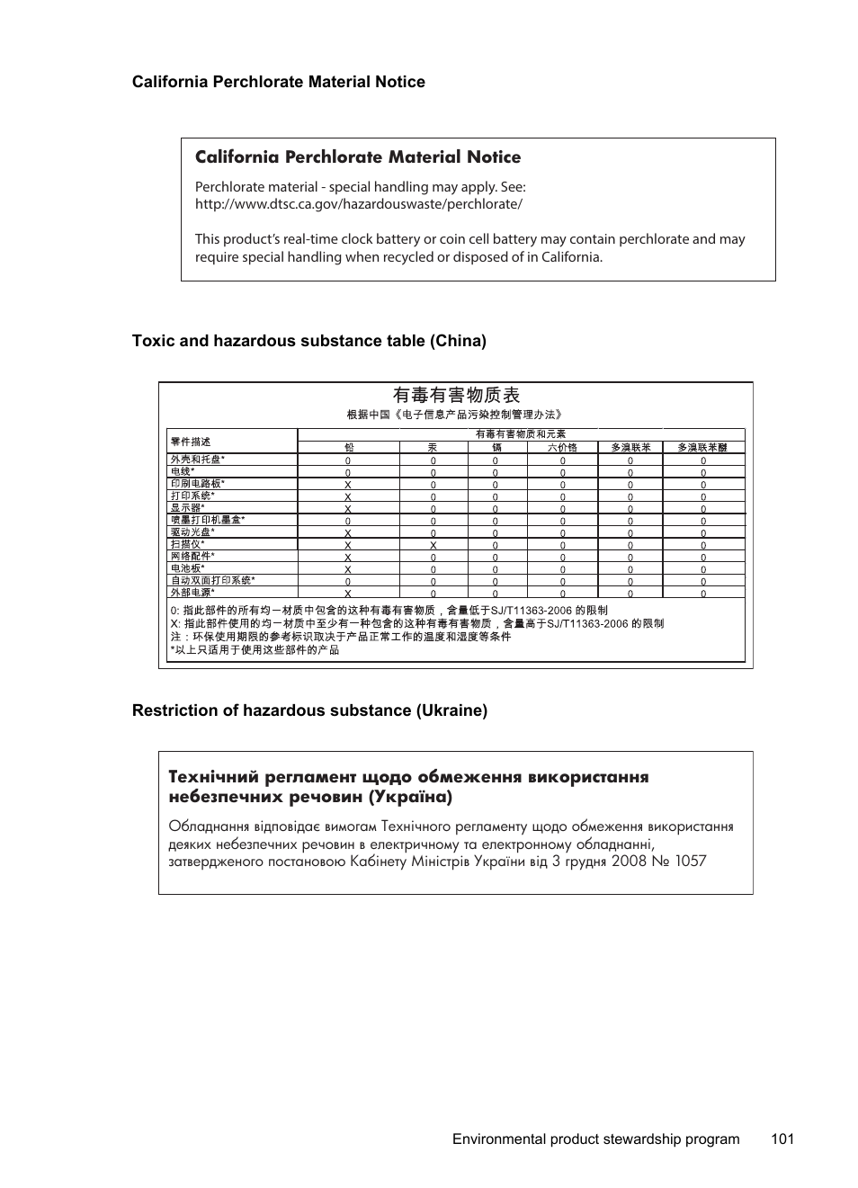 California perchlorate material notice, Toxic and hazardous substance table (china), Restriction of hazardous substance (ukraine) | HP Officejet 6100 User Manual | Page 105 / 138