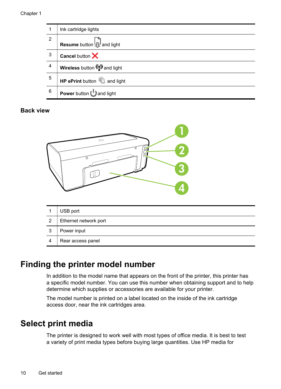 Back view, Finding the printer model number, Select print media | Ips for selecting and using media | HP Officejet 6100 User Manual | Page 14 / 138
