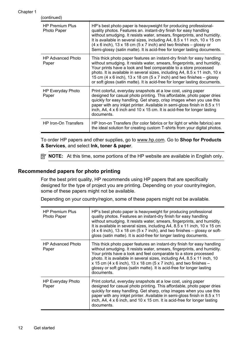 Recommended papers for photo printing | HP Officejet 6100 User Manual | Page 16 / 138