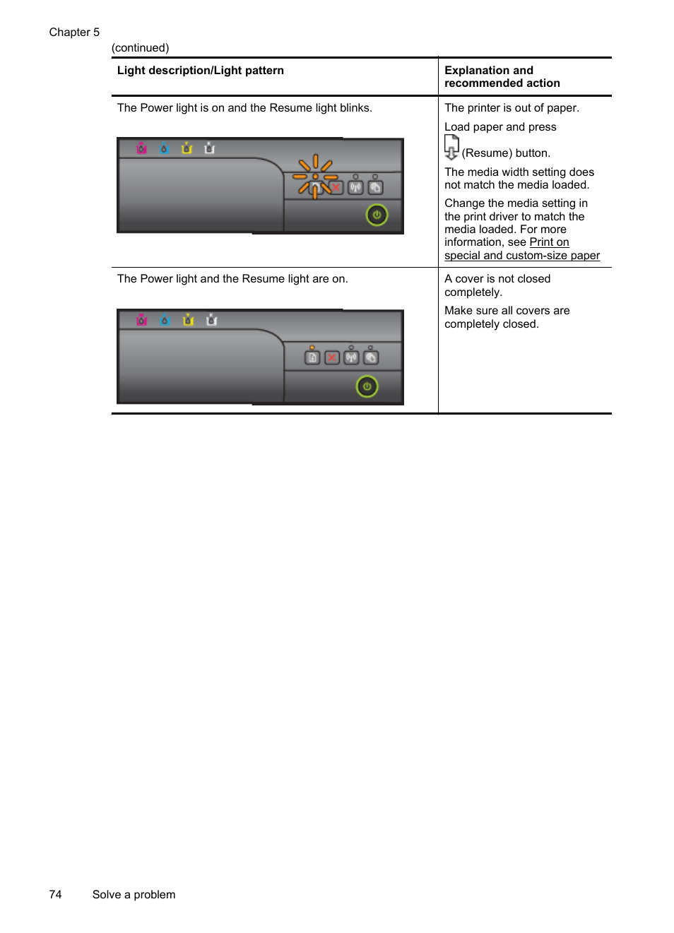 HP Officejet 6100 User Manual | Page 78 / 138