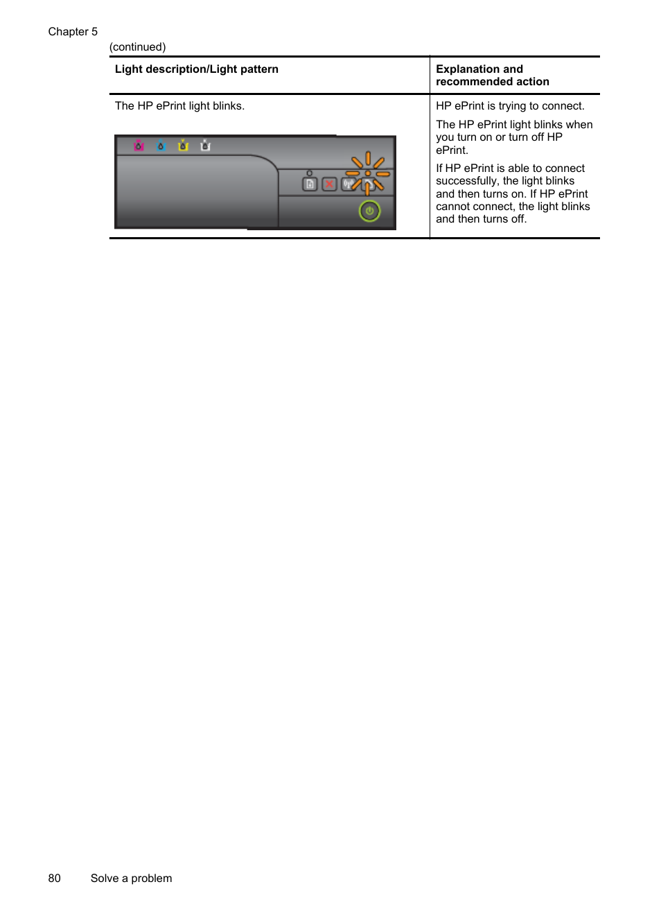 HP Officejet 6100 User Manual | Page 84 / 138