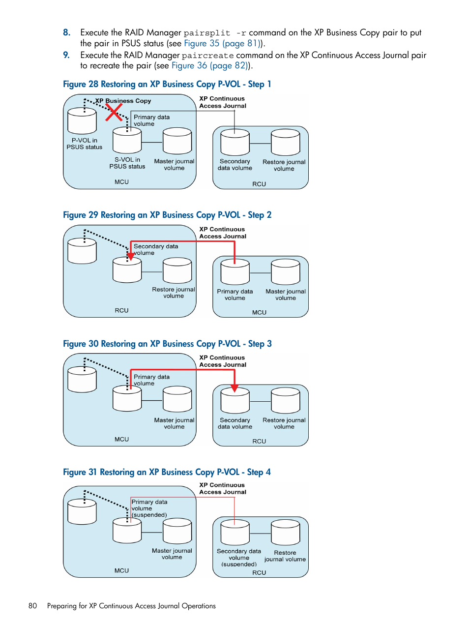 HP StorageWorks XP Remote Web Console Software User Manual | Page 80 / 245