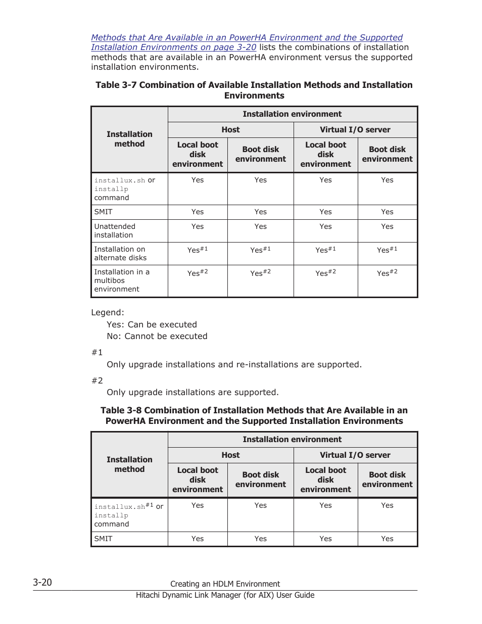 Lists the combinations of available installation, Table 3-8 combination of installation | HP XP Racks User Manual | Page 86 / 504