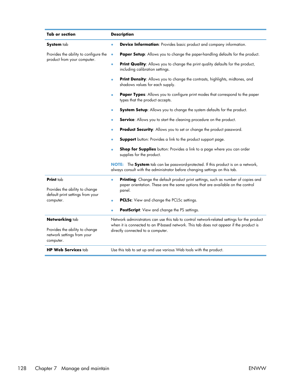 128 chapter 7 manage and maintain enww | HP TopShot LaserJet Pro M275 MFP User Manual | Page 138 / 206