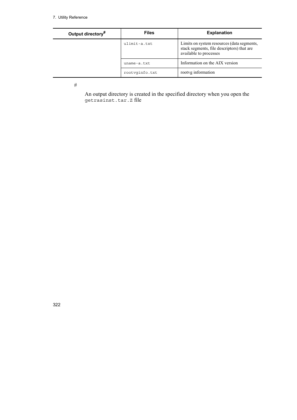 HP Hitachi Dynamic Link Manager Software User Manual | Page 344 / 510