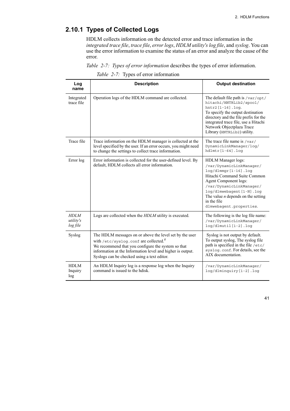 1 types of collected logs | HP Hitachi Dynamic Link Manager Software User Manual | Page 63 / 510