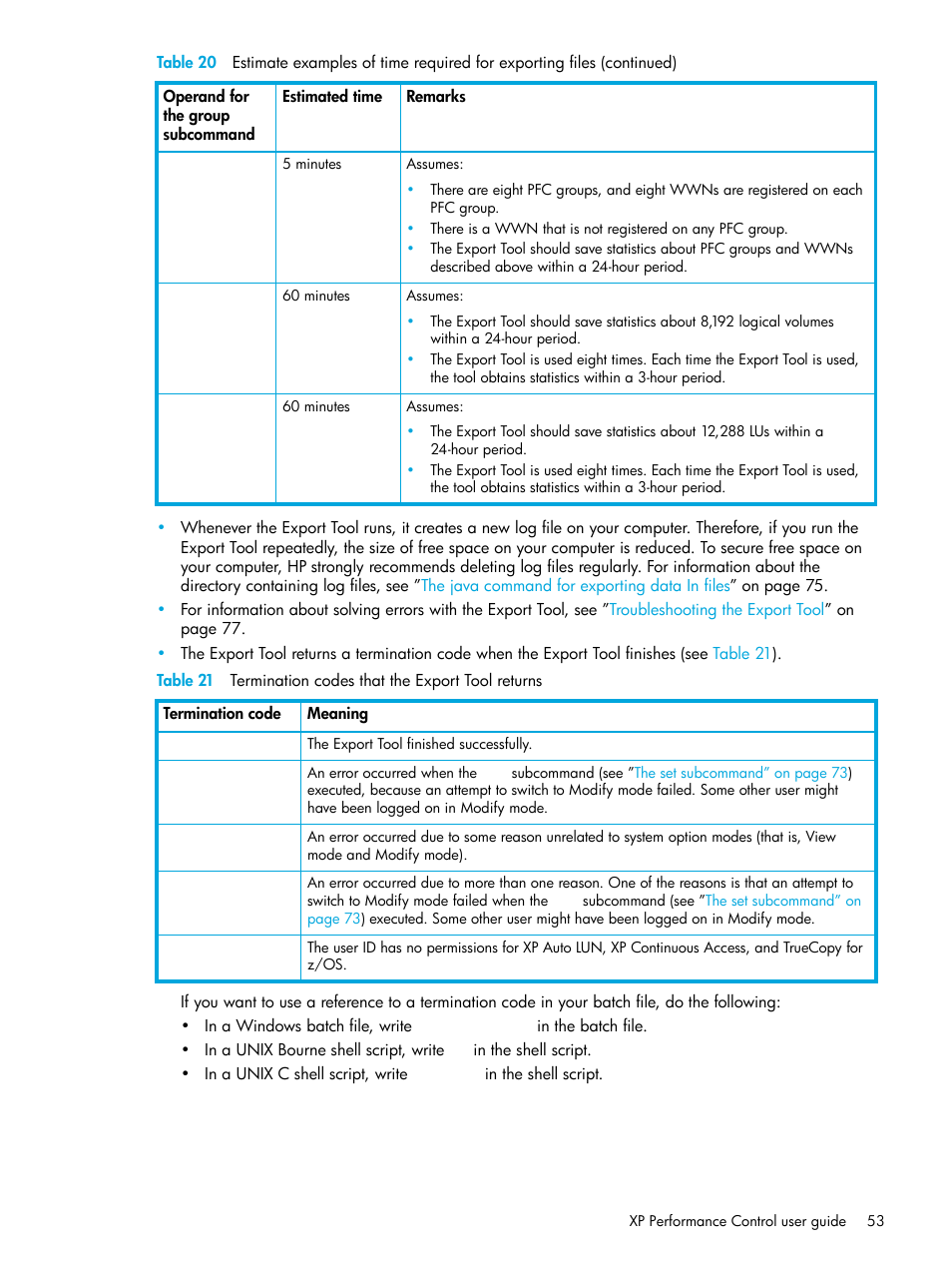 21 termination codes that the export tool returns | HP StorageWorks XP Remote Web Console Software User Manual | Page 53 / 85