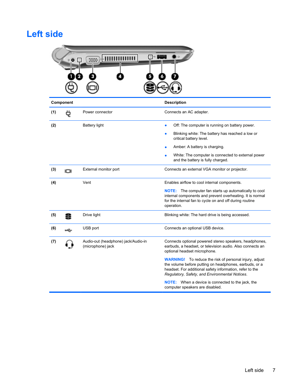 Left side, Left side 7 | HP Mini 210-2087dx PC User Manual | Page 15 / 67