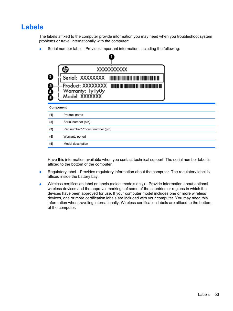 Labels | HP Mini 210-2087dx PC User Manual | Page 61 / 67