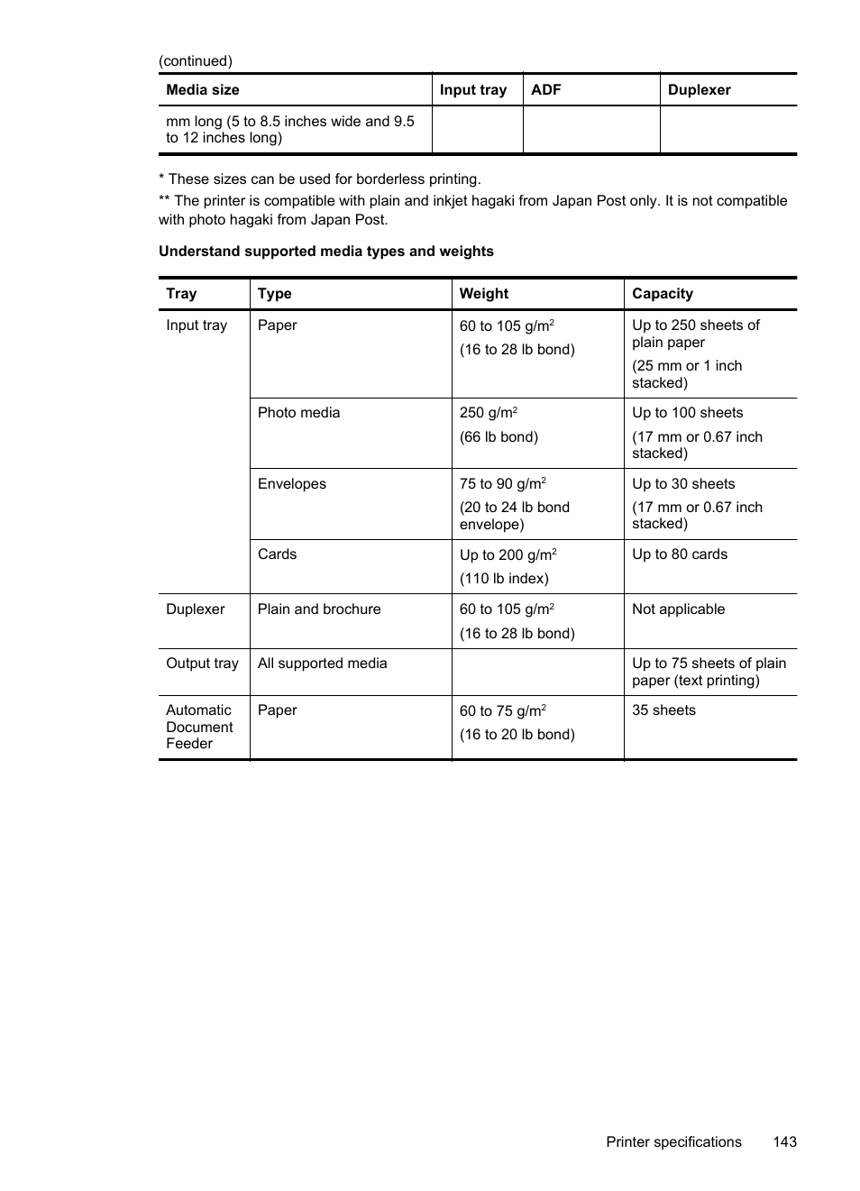 Understand supported media types and weights | HP Officejet 6700 Premium e-All-in-One Printer - H711n User Manual | Page 147 / 224