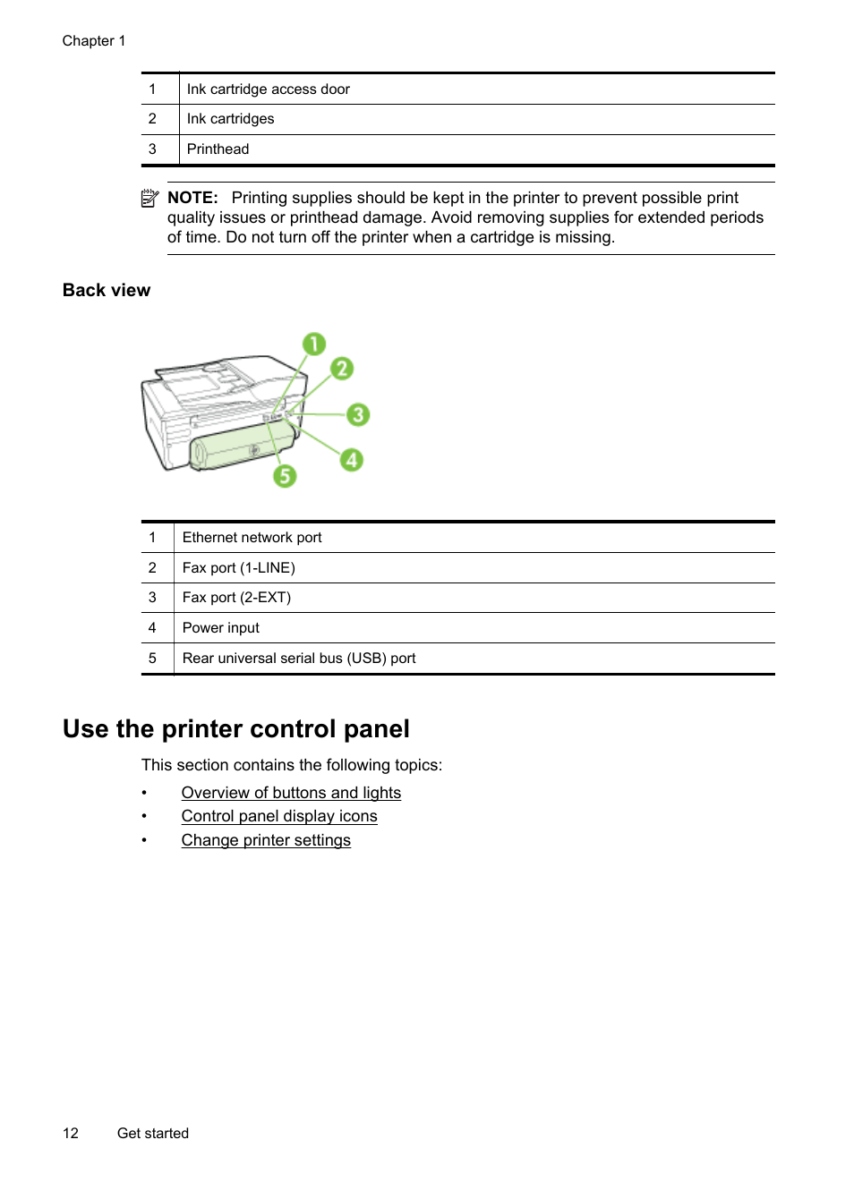 Back view, Use the printer control panel | HP Officejet 6700 Premium e-All-in-One Printer - H711n User Manual | Page 16 / 224