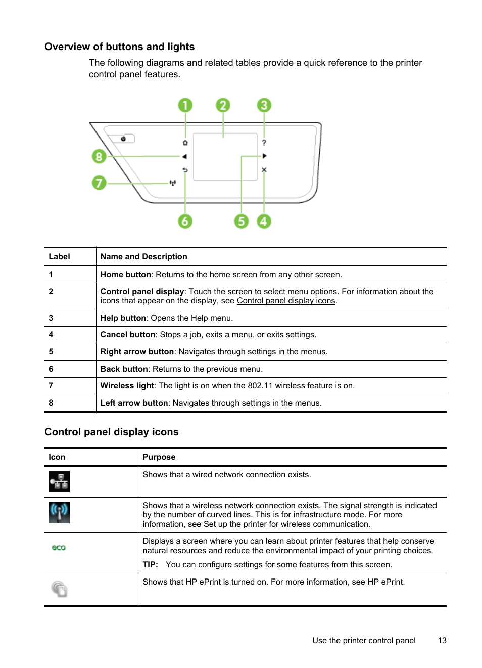 Overview of buttons and lights, Control panel display icons | HP Officejet 6700 Premium e-All-in-One Printer - H711n User Manual | Page 17 / 224