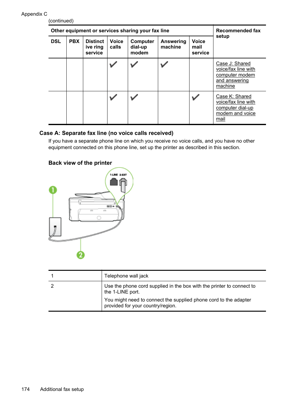 HP Officejet 6700 Premium e-All-in-One Printer - H711n User Manual | Page 178 / 224