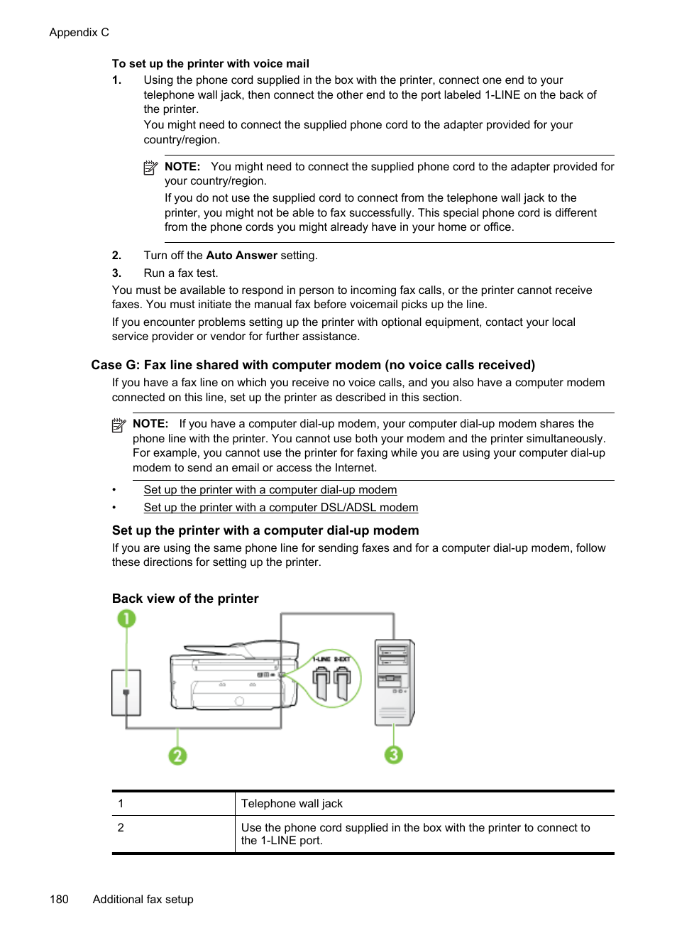 Set up the printer with a computer dial-up modem | HP Officejet 6700 Premium e-All-in-One Printer - H711n User Manual | Page 184 / 224