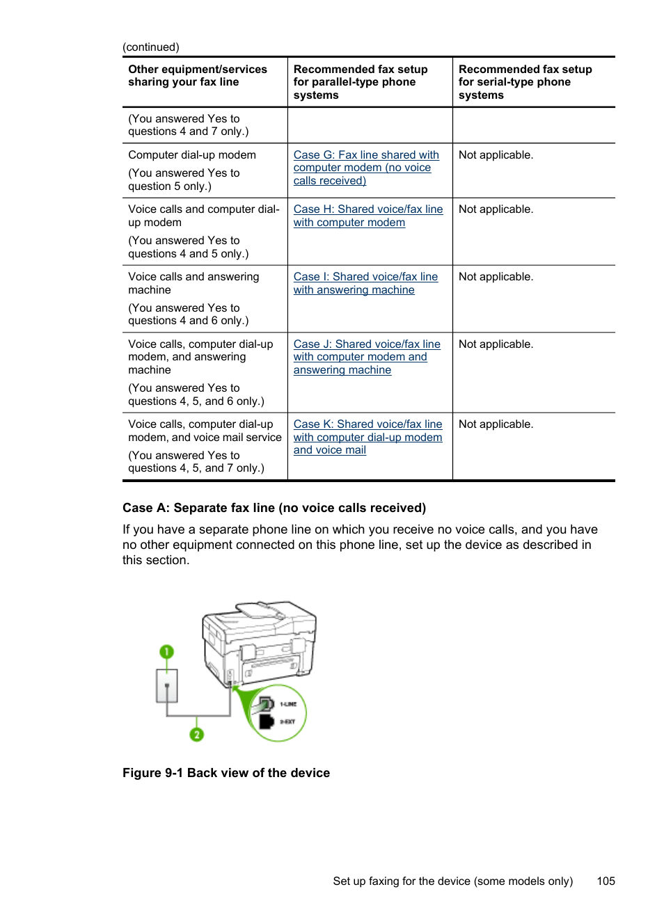 HP Officejet Pro L7380 All-in-One Printer User Manual | Page 109 / 245