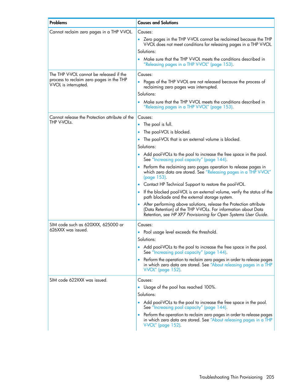 HP XP Racks User Manual | Page 205 / 486