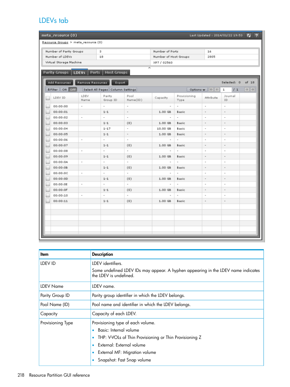 Ldevs tab | HP XP Racks User Manual | Page 218 / 486