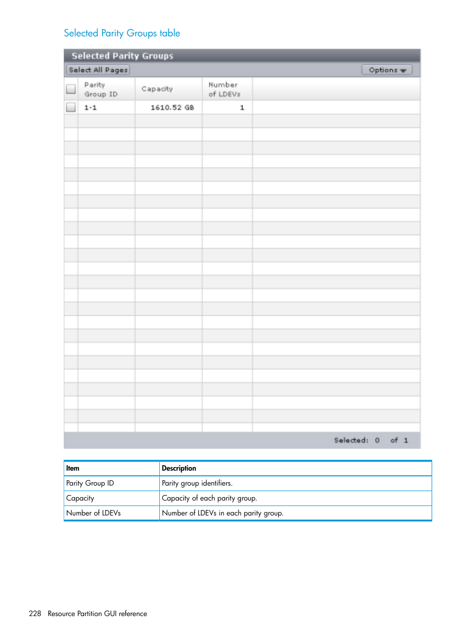 Selected parity groups table | HP XP Racks User Manual | Page 228 / 486