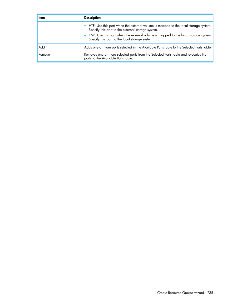 HP XP Racks User Manual | Page 235 / 486