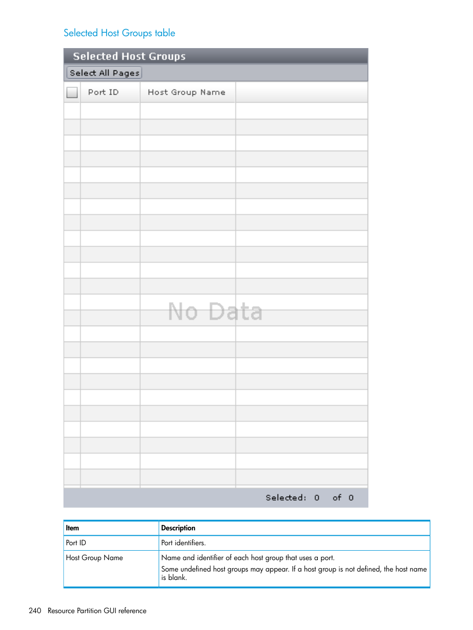 Selected host groups table | HP XP Racks User Manual | Page 240 / 486