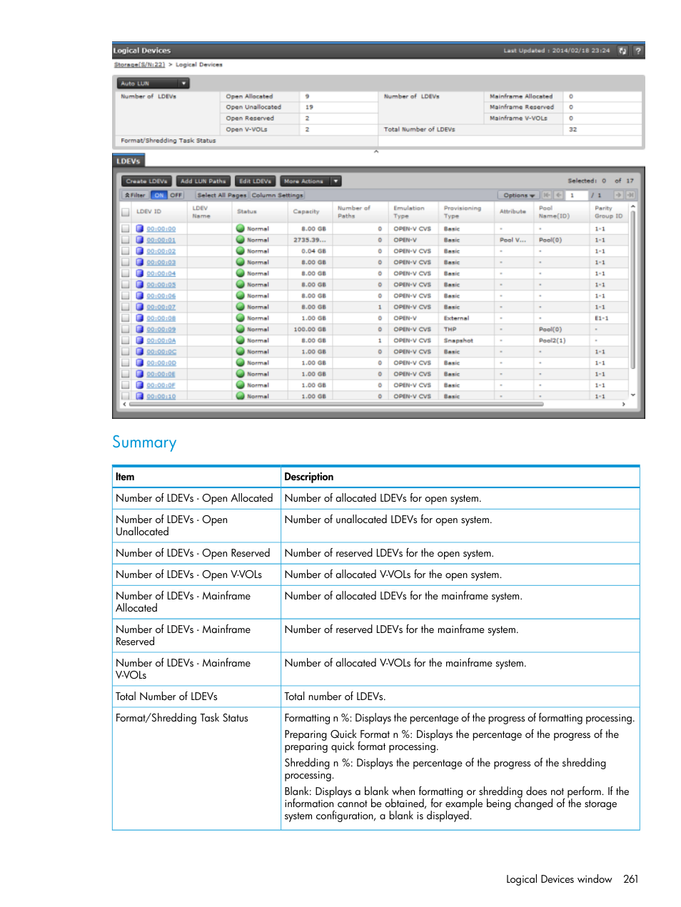 Summary | HP XP Racks User Manual | Page 261 / 486