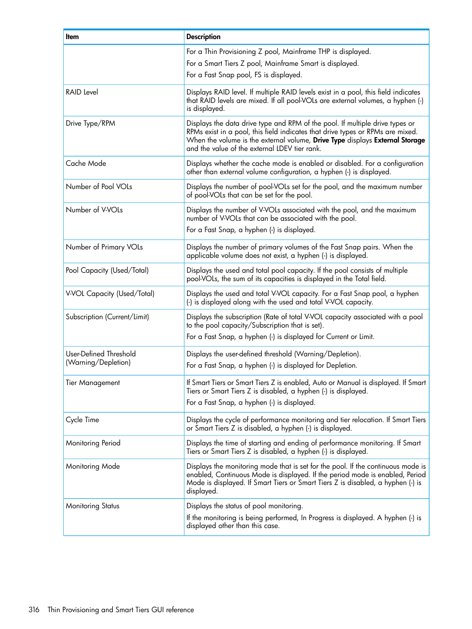 HP XP Racks User Manual | Page 316 / 486
