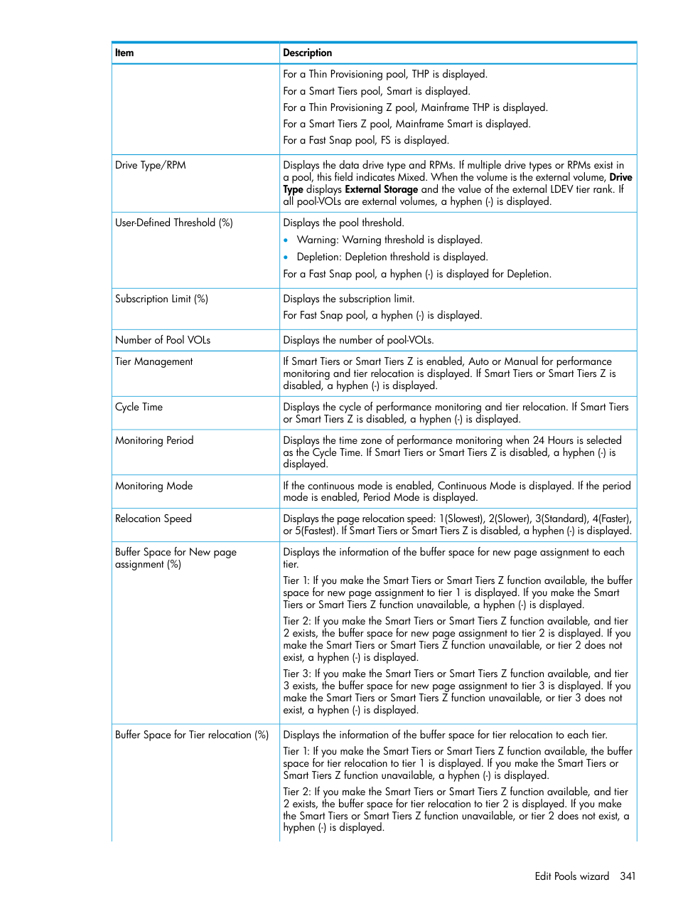 HP XP Racks User Manual | Page 341 / 486