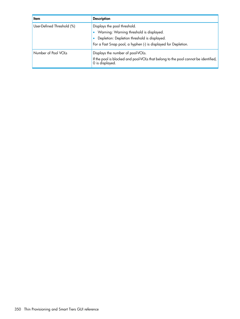 HP XP Racks User Manual | Page 350 / 486
