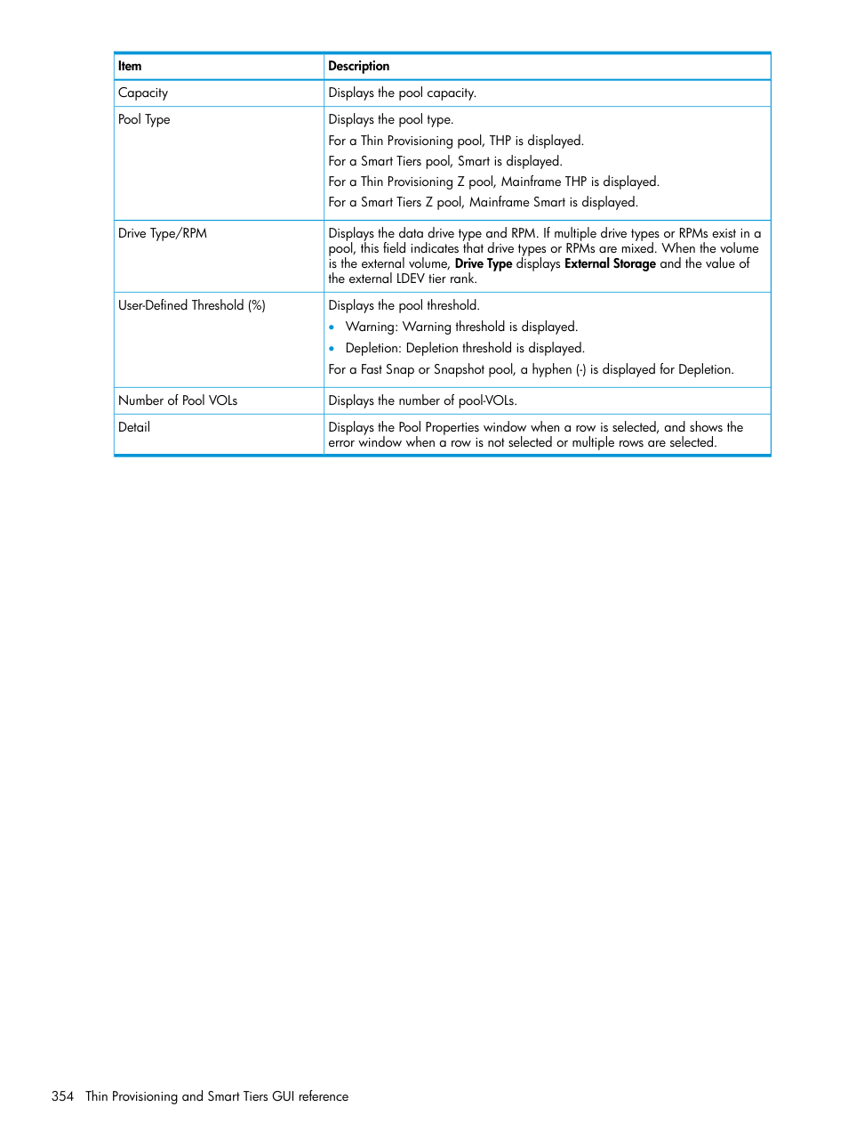 HP XP Racks User Manual | Page 354 / 486