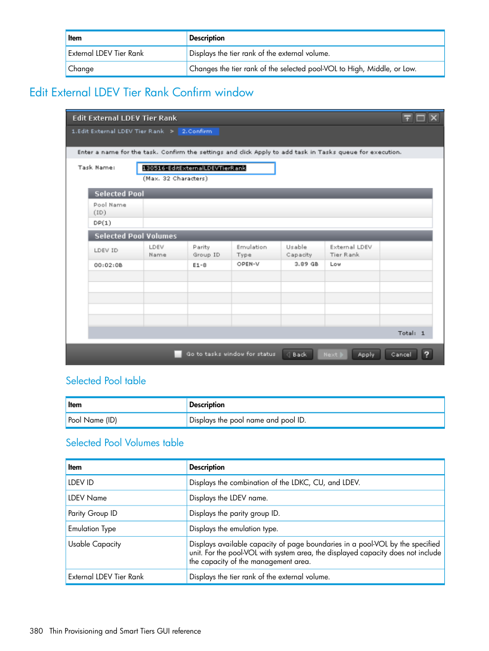 Edit external ldev tier rank confirm window, Selected pool table, Selected pool volumes table | HP XP Racks User Manual | Page 380 / 486