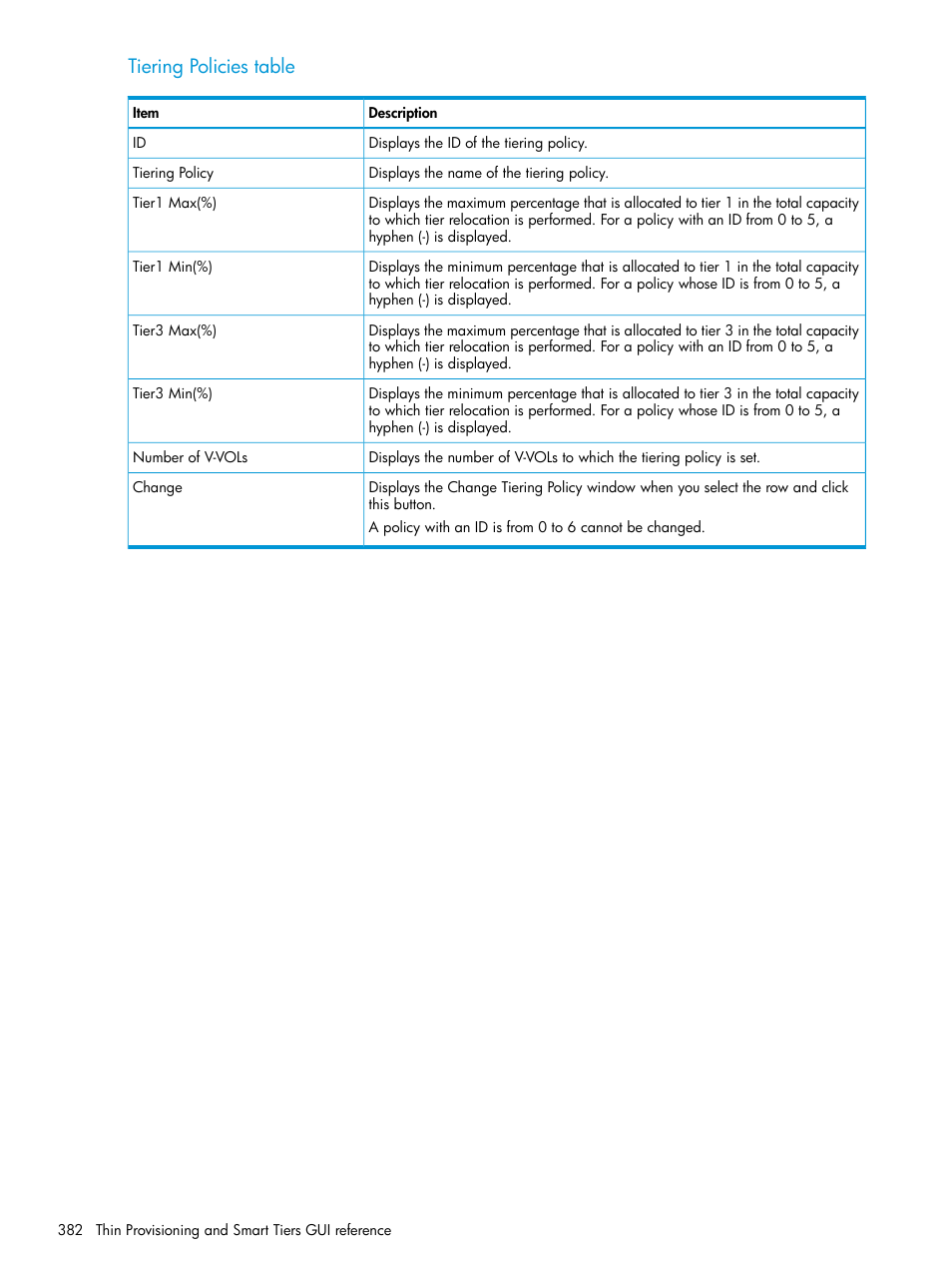 Tiering policies table | HP XP Racks User Manual | Page 382 / 486