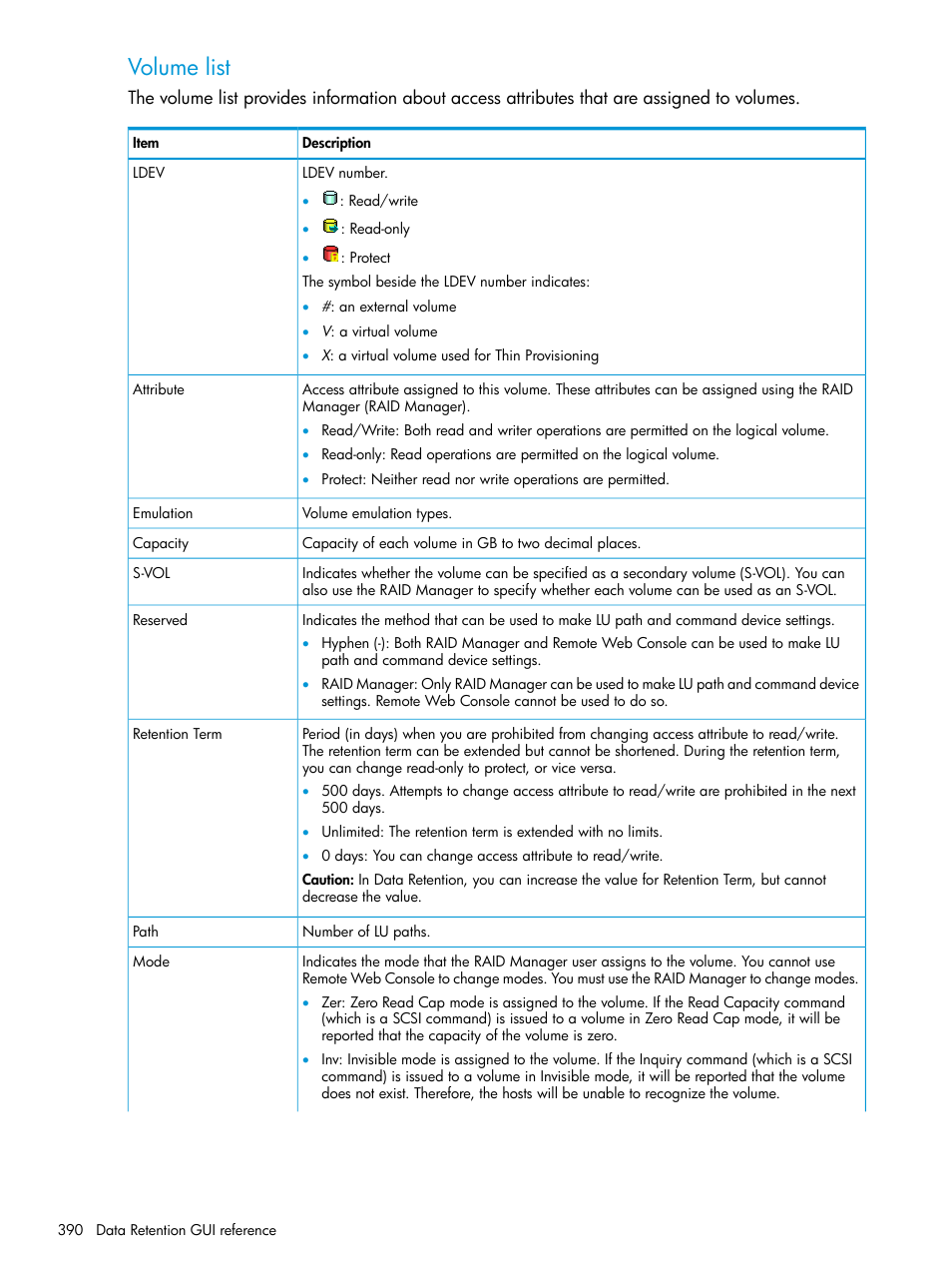 Volume list | HP XP Racks User Manual | Page 390 / 486