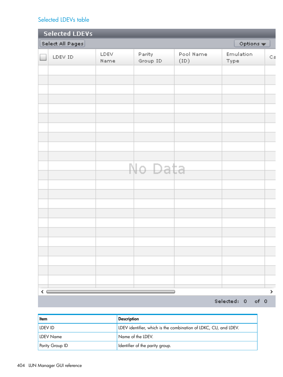 Selected ldevs table | HP XP Racks User Manual | Page 404 / 486