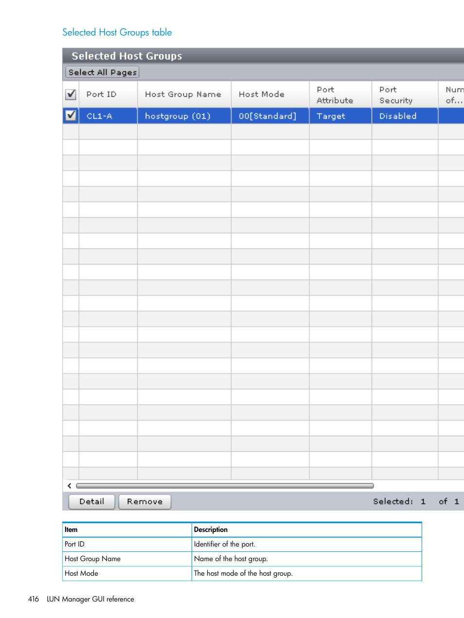 Selected host groups table | HP XP Racks User Manual | Page 416 / 486