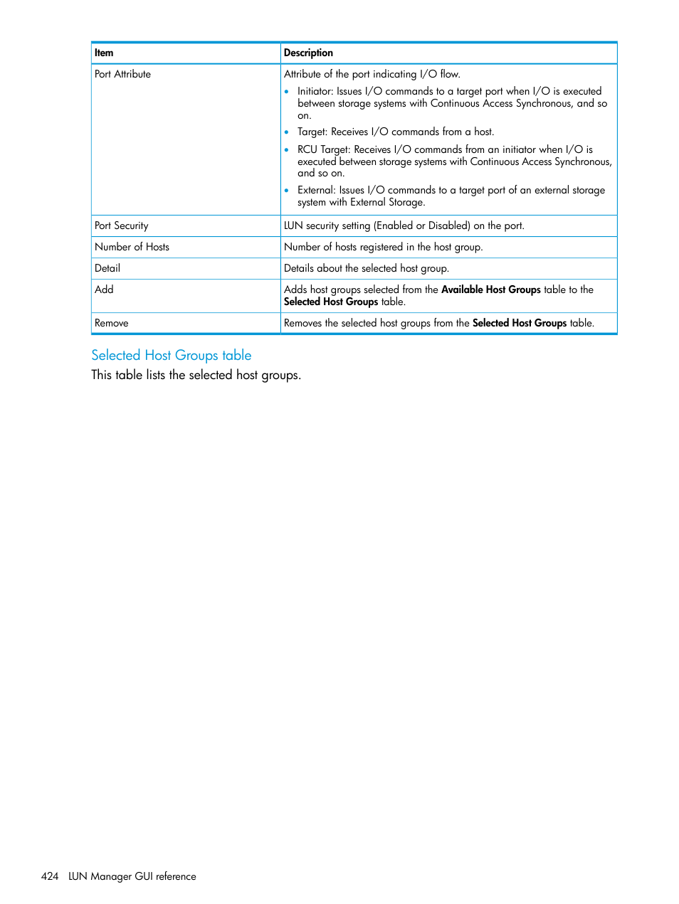 Selected host groups table | HP XP Racks User Manual | Page 424 / 486