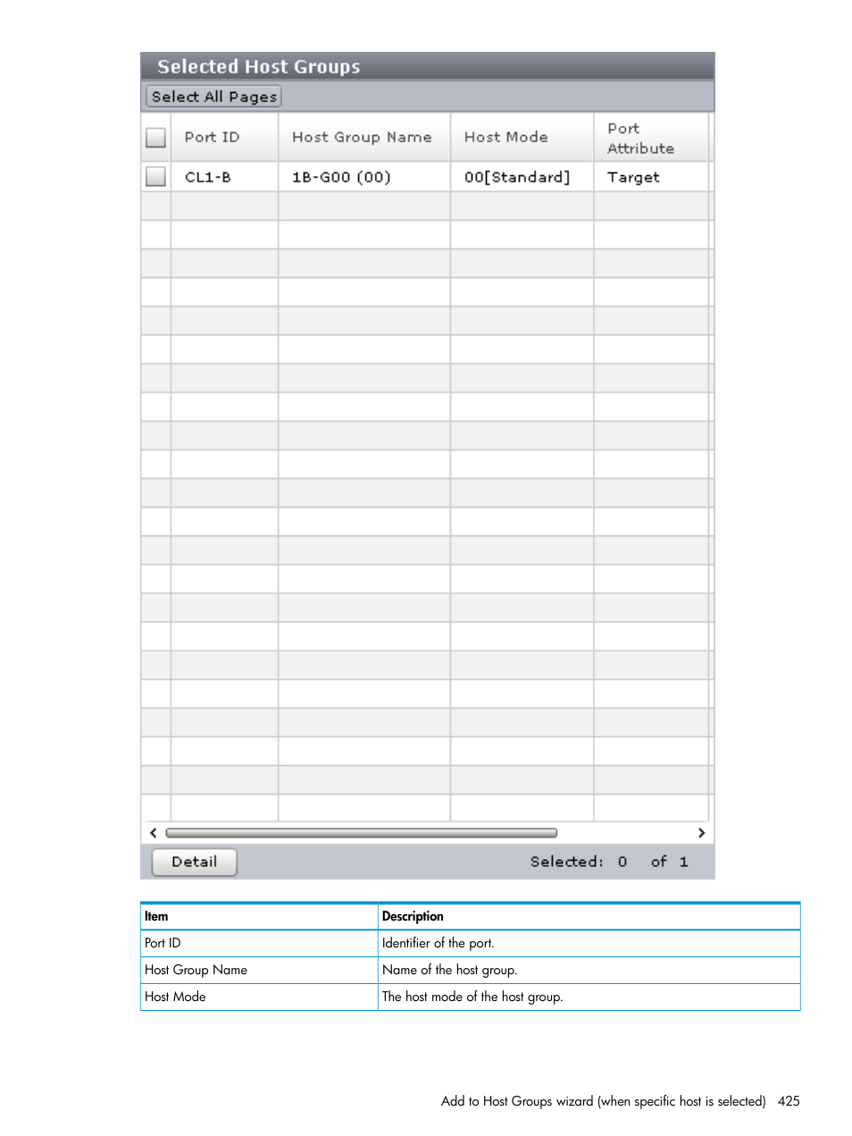 HP XP Racks User Manual | Page 425 / 486