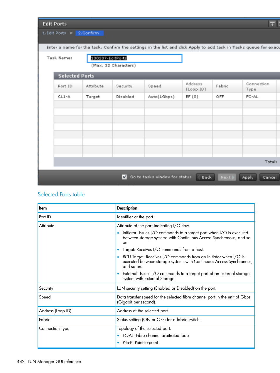 Selected ports table | HP XP Racks User Manual | Page 442 / 486