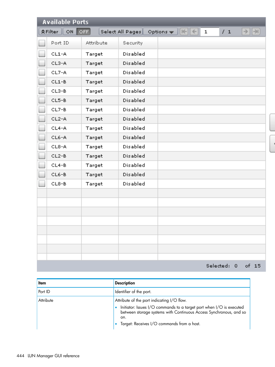 HP XP Racks User Manual | Page 444 / 486
