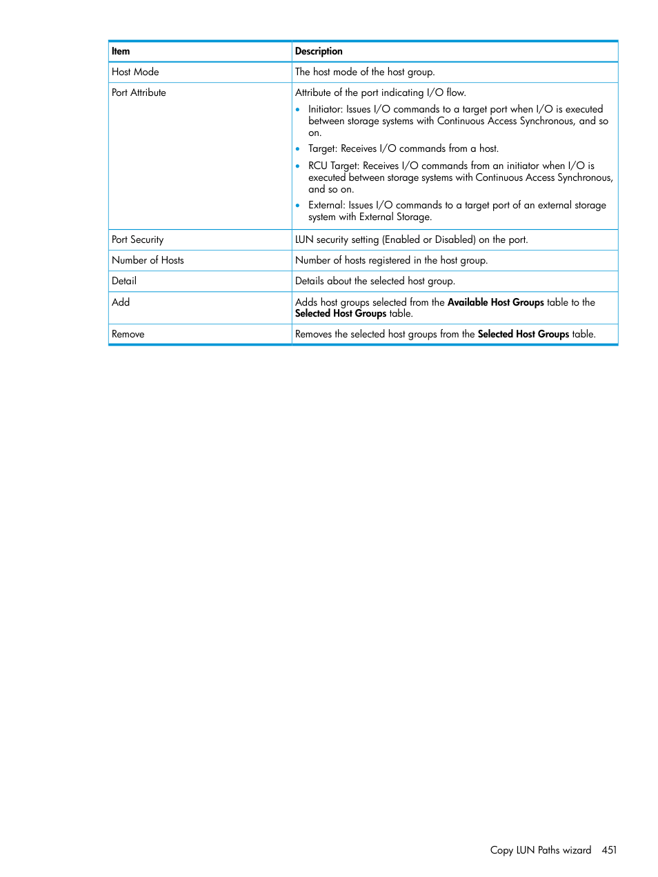 HP XP Racks User Manual | Page 451 / 486