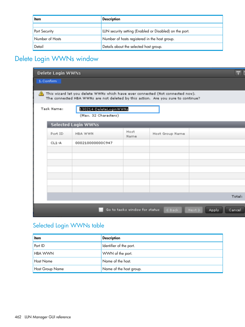 Delete login wwns window, Selected login wwns table | HP XP Racks User Manual | Page 462 / 486