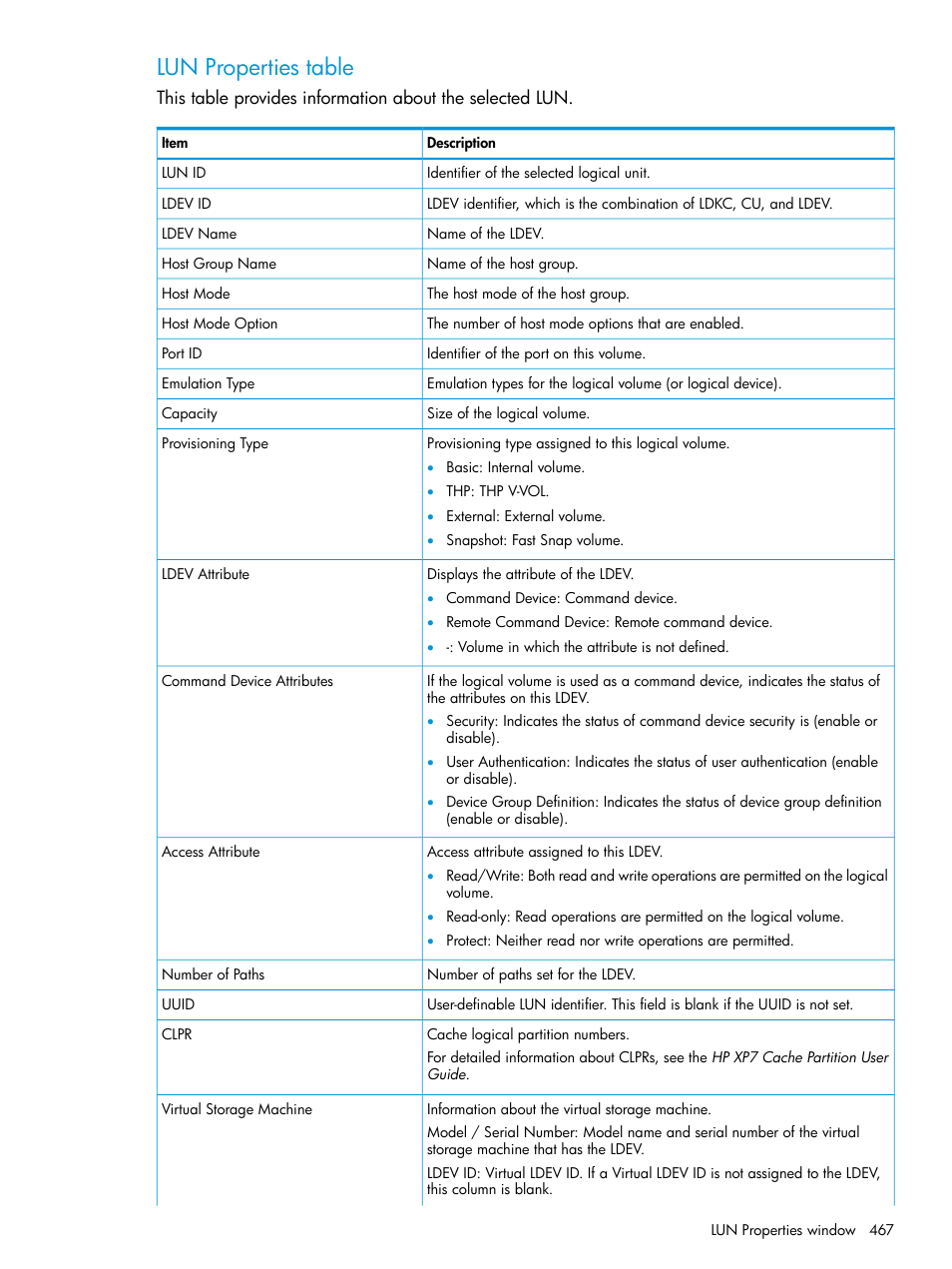 Lun properties table | HP XP Racks User Manual | Page 467 / 486