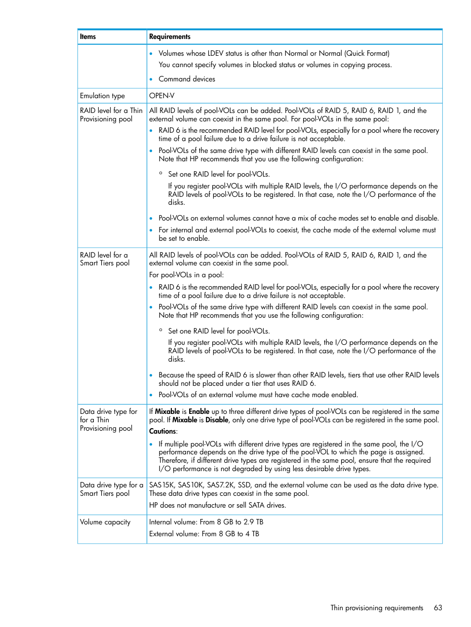 HP XP Racks User Manual | Page 63 / 486