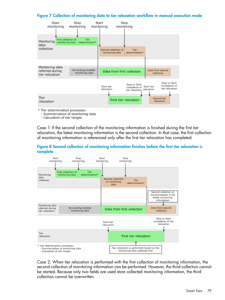 HP XP Racks User Manual | Page 79 / 486