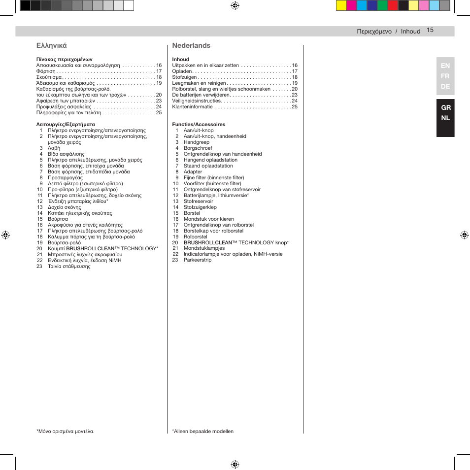 Nederlands, Ελληνικά | AEG AG943 User Manual | Page 17 / 30