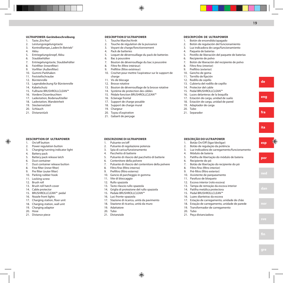 AEG AG5012 User Manual | Page 19 / 56