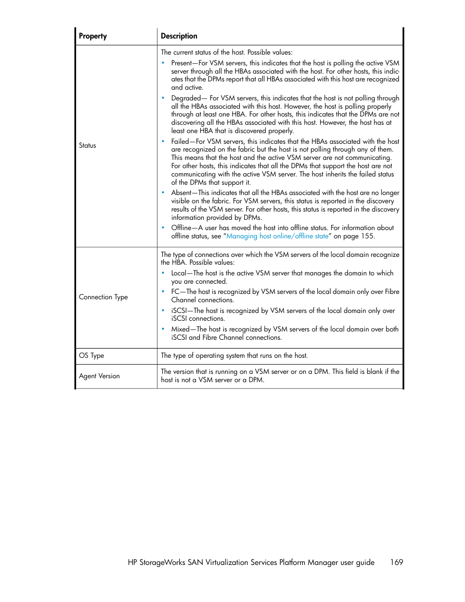 HP SAN Virtualization Services Platform User Manual | Page 169 / 398