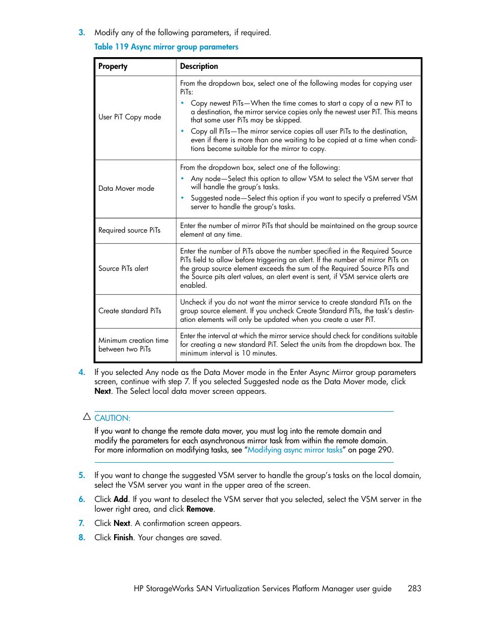 Async mirror group parameters | HP SAN Virtualization Services Platform User Manual | Page 283 / 398